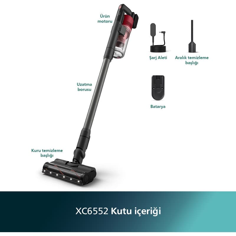 Philips 6000 Serisi Kablosuz Dikey Süpürge, PowerCyclone 11, 64 Dakika Kullanım Süresi, XC6552/01 - Piinti Fiyat Karşılaştırması